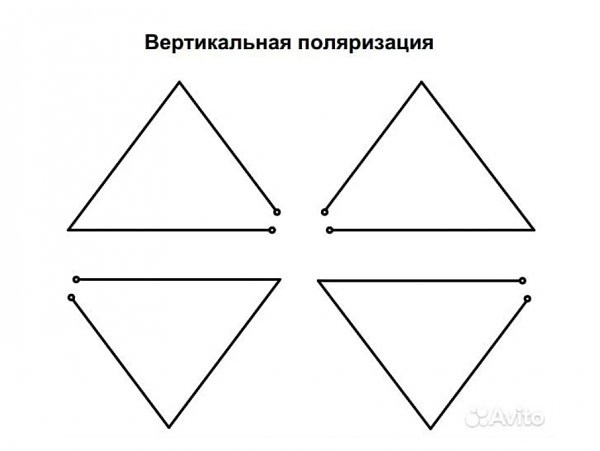 Продам Кв антенна треугольник Дельта 40 м