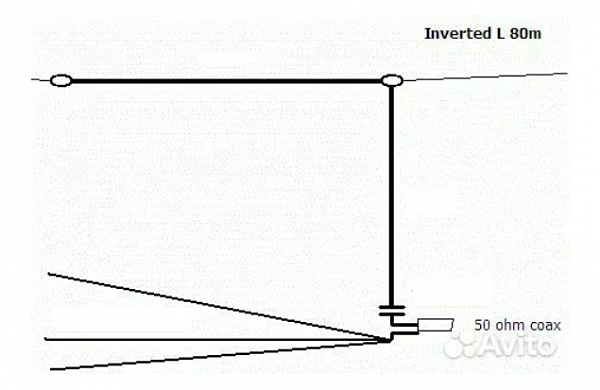 Продам Inverted L на 80м