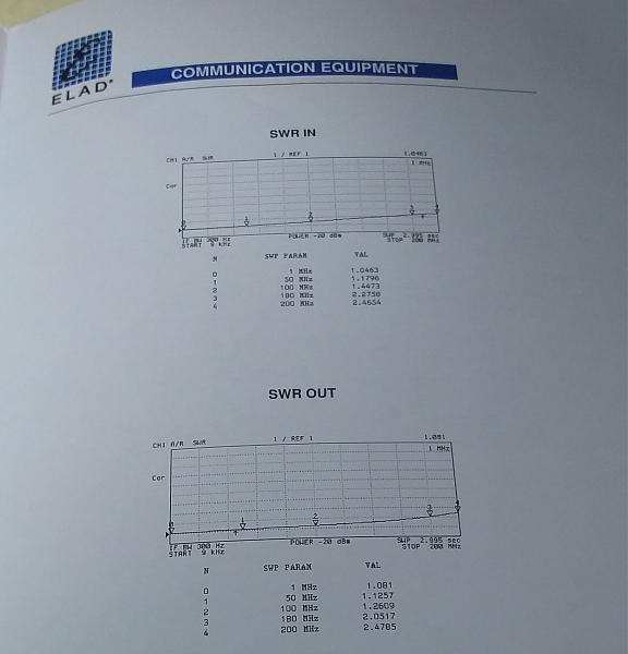 Продам Антенный сплиттер ASA-42 (4вх.2вых)