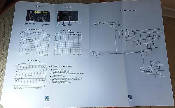 Продам Switch Box Elad