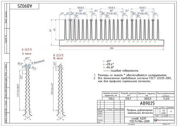 Продам Радиатор алюминиевый АВ9025 220 мм