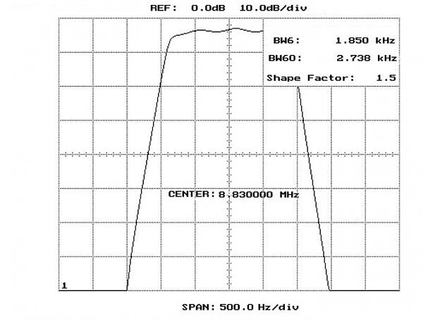 Продам YK-88SN-1 KENWOOD 1.8 kHz SSB Filter