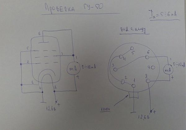 Продам Набор для УМ на ГУ-50