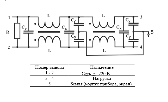 Продам Фильтры сетевые помехоподавляющие "ФИСПО"