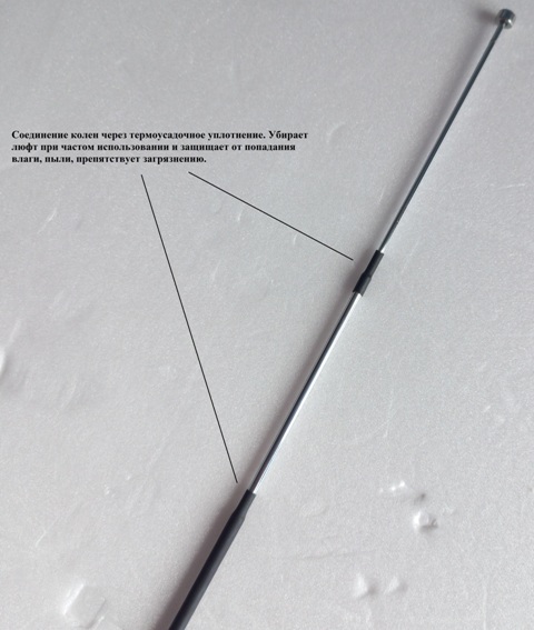 Продам Автомобильные КВ антенны, версия 1,9 - 24 МГц