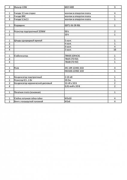 Продам Набор для сборки SDR TRX Super-Puper ver. 6