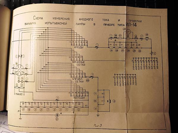 Продам Испытатель электронных ламп ИЛ-14