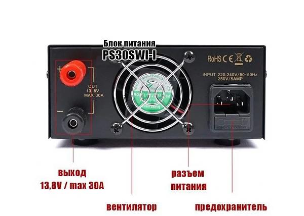 Продам Блок питания PS30SWI-I 13.8V 30A