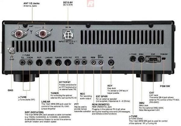 Продам Yaesu FT-950 в хорошем, рабочем состоянии Отправка