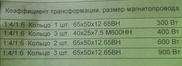 Продам Тюнер MFJ-941E. Согласующие для антенн