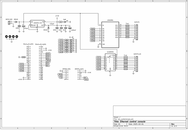 Продам Консоль управления по ethernet (LAN)