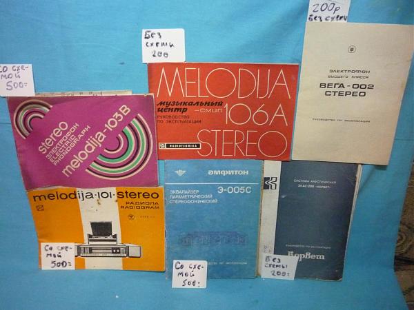 Продам Паспорта от отечественной радиоаппаратуры