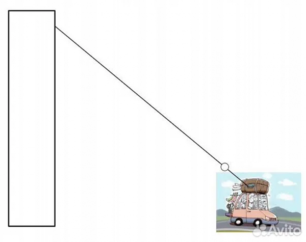 Продам Кв антенна Long Wire - длинный луч - верёвка