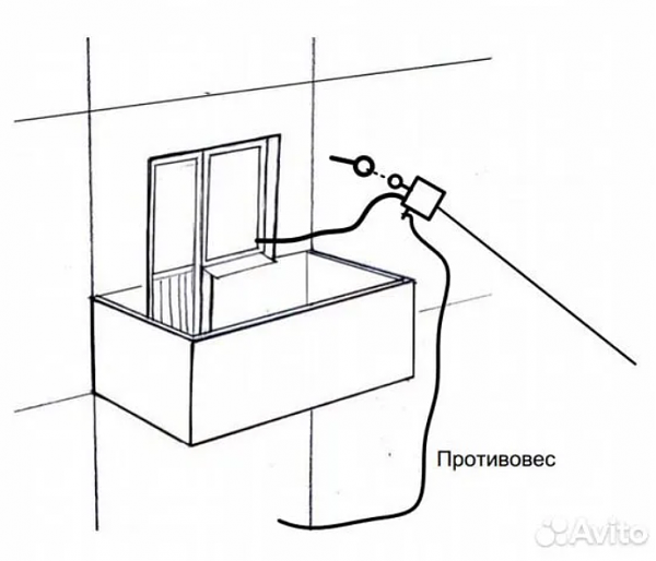 Продам Кв антенна Long Wire - длинный луч - верёвка