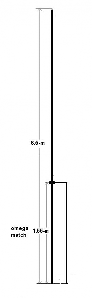 Продам GP на 40м, 20м, 15 м