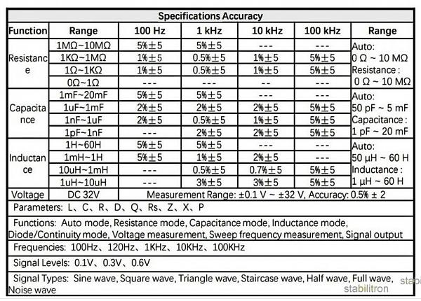 Продам Zoyi ZT-MD2 пинцета LCR алюминиевый корпус