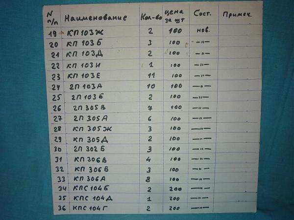 Продам Полевые отечественные транзисторы новые