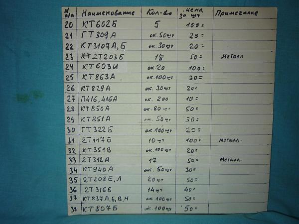 Продам Маломощные отечественные транзисторы новые, список