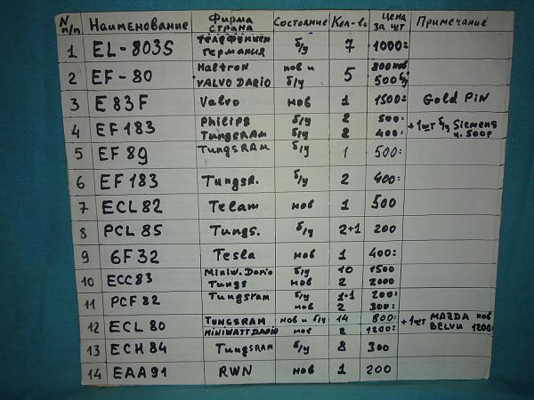 Продам Импортные радиолампы разных годов, фирм нов. и б/у