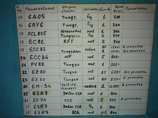 Продам Импортные радиолампы разных годов, фирм нов. и б/у