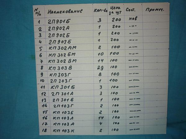 Продам Импортные радиолампы разных годов, фирм нов. и б/у