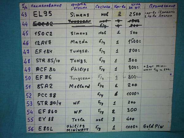 Продам Импортные радиолампы разных годов, фирм нов. и б/у
