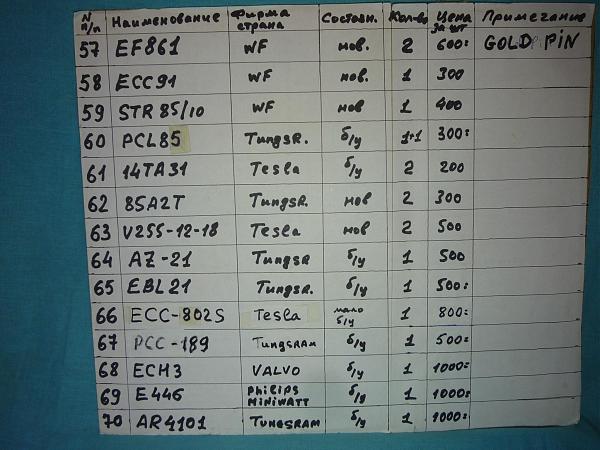 Продам Импортные радиолампы разных годов, фирм нов. и б/у