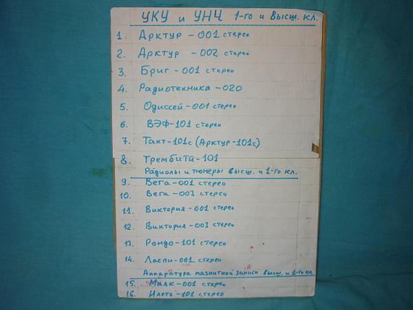 Продам Справочник по "Радиоаппаратуре высшего класса"