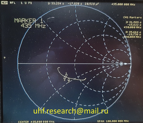 Продам МШУ (2м, 70см) с достойным отношением GA/NF