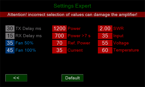 Продам Контроллер усилителя мощности