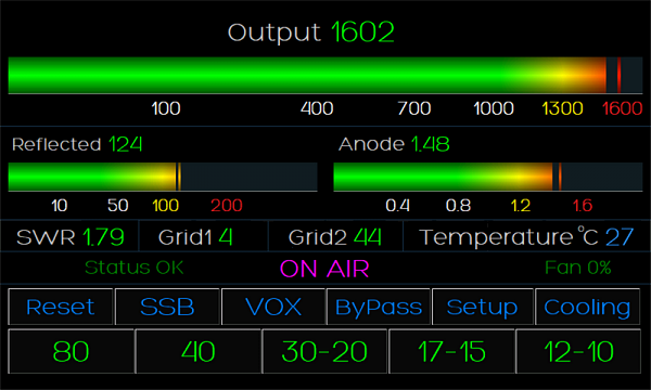 Продам Контроллер усилителя мощности