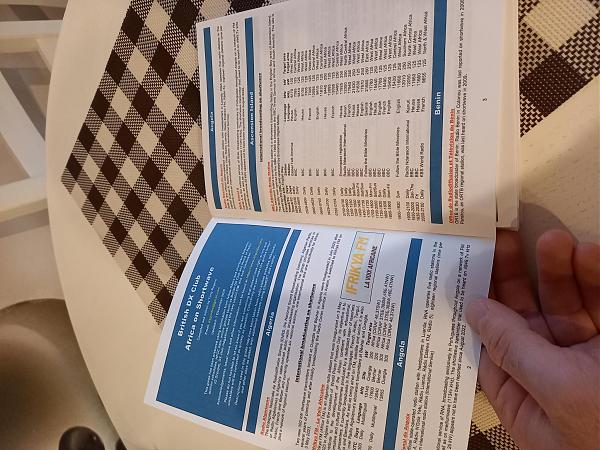 Продам Частотный справочник коротковолновика 2025