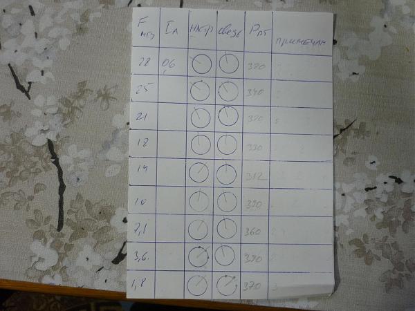 Продам КВ усилитель на 4-Х ГУ-50