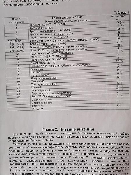Продам Антенна четырёхэлементный квадрат на КВ диапазоны