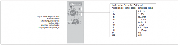 Продам Реле времени TM P Lovato (Италия),задержка до 10 д