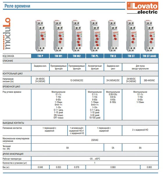 Продам Реле времени TM P Lovato (Италия),задержка до 10 д