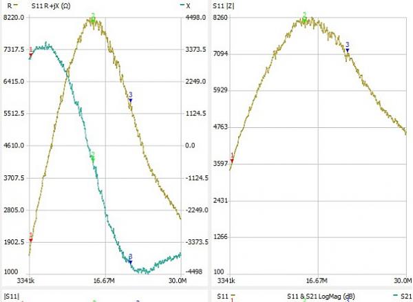 Продам Легкий диполь для активаций RDA на 30-20-17м лот 4