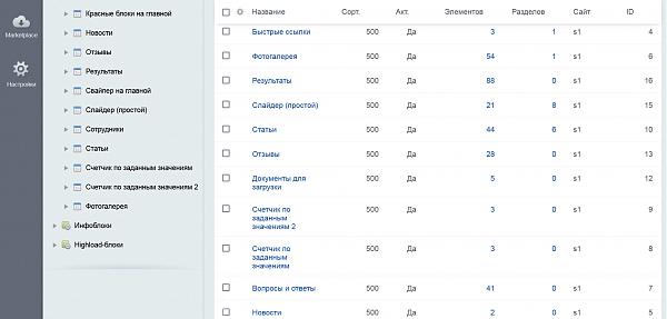 Прочее Профессиональное обучение созданию сайтов