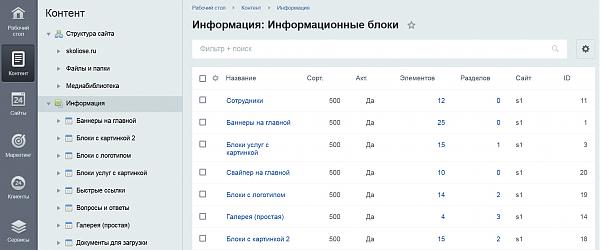 Прочее Профессиональное обучение созданию сайтов