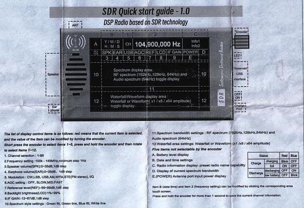 Меняю SDR радиоприёмник