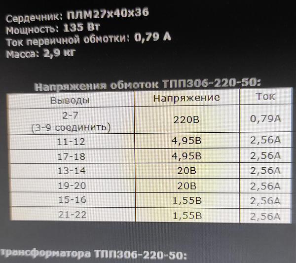 Продам трансформатор тпп 306-220-50