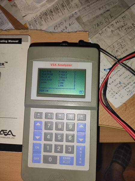 Продам Анализатор Aea