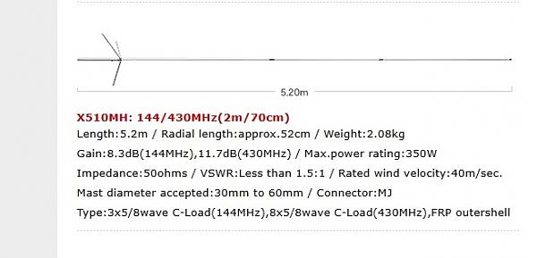 Продам антенна Diamond X510 dual-band