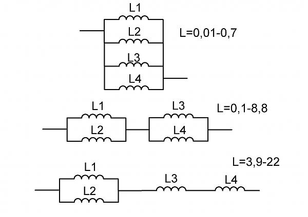 Продам Вариометр шаровый