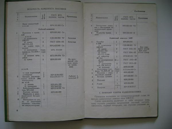 Продам Паспорт и схемы радиоприёмника Р-311, 1968 год