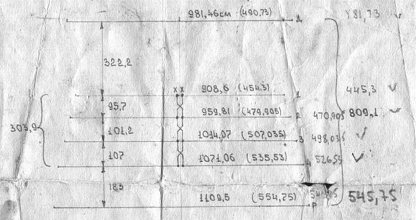 Продам Волновой канал