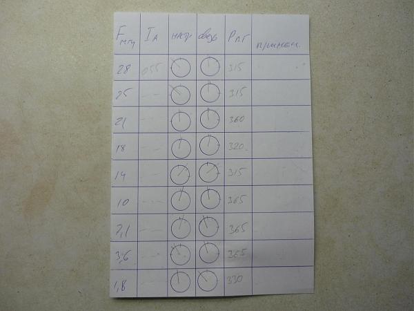 Продам КВ усилитель на 4-Х ГУ-50