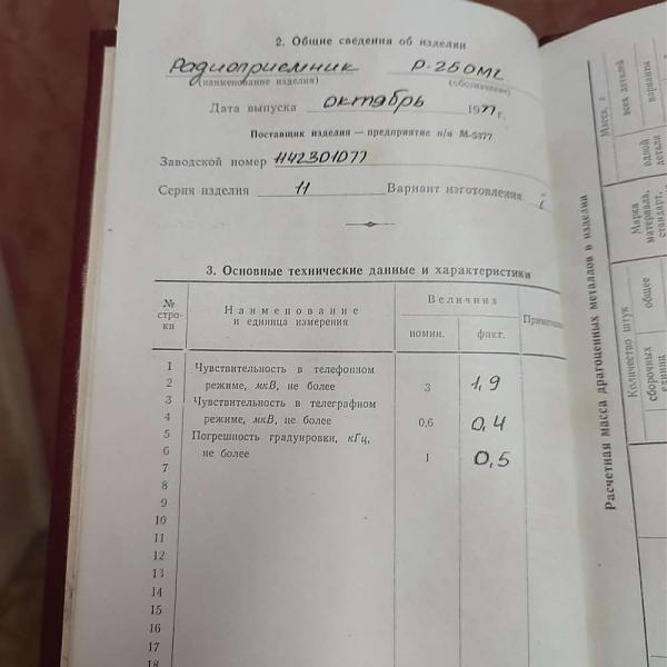 Продам Приёмник Р-250М2