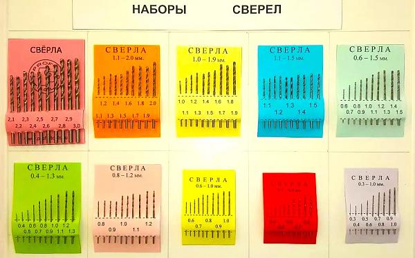 Продам Мини-дрели и приспособления к ним