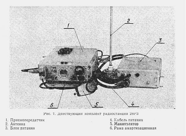 Куплю радиостанцию 28Р3